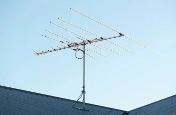 Best CB Radio Beam Antenna